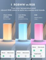 meross Smart Table Lamp, Bedside Lamp, Compatible with Apple HomeKit, Siri, Amazon Alexa and SmartThings, Tunable White and Multi-Color, Touch Control, Voice and App Control - Image 4