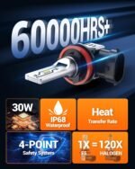 SEALIGHT H11 H16 H8 LED Fog Light Bulbs, 12,000 lumens 6500K White H16 H8 LED Fog Lights or Daytime Running Lamp, Interior Lighting, Pack of 2 - Image 5