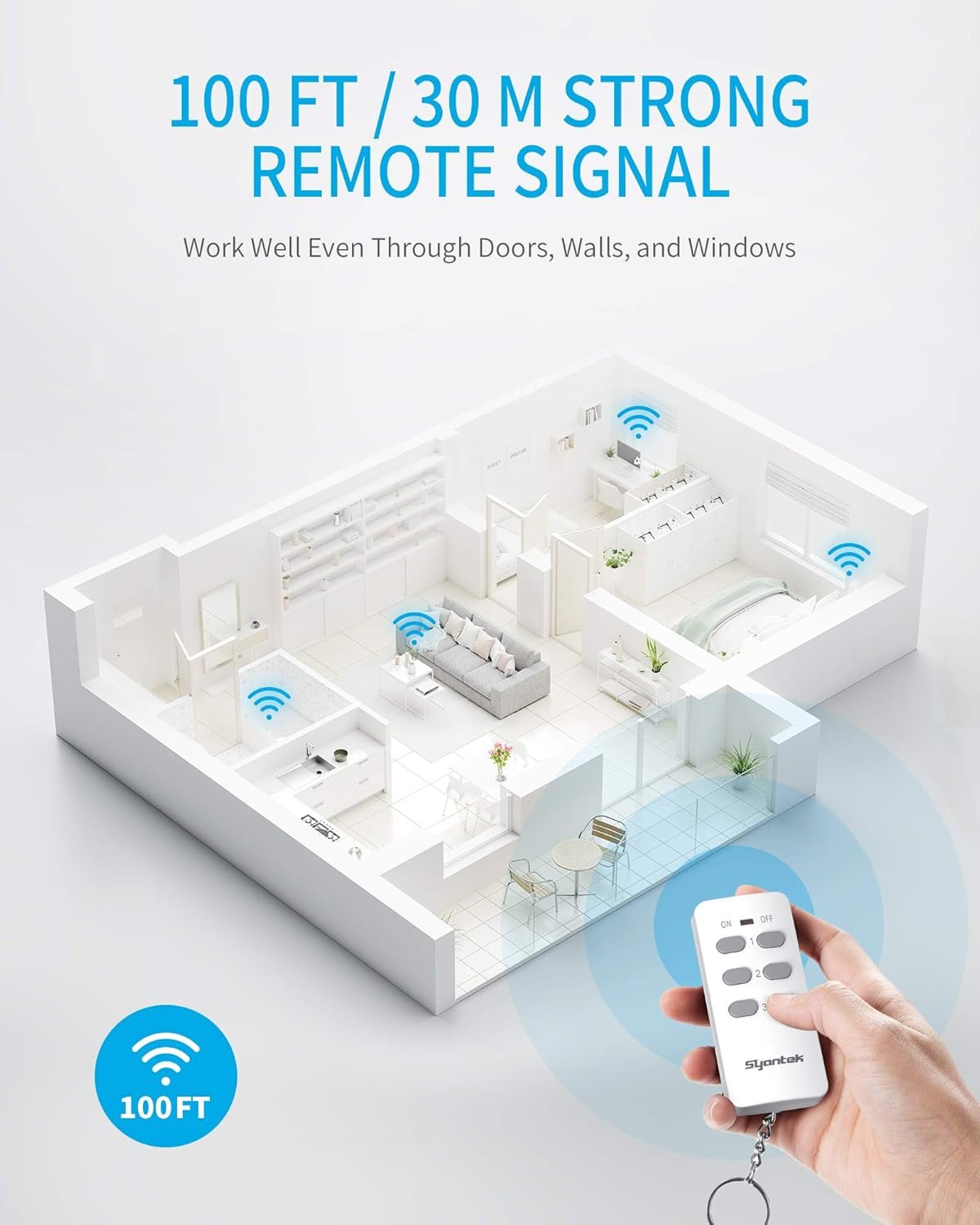 Syantek Remote Control Outlet Wireless Light Switch for Household Appliances, Expandable Remote Light Switch Kit, Up to 100 ft Range, FCC Certified, ETL Listed, White (3 Outlets + 1 Remotes) - Image 5