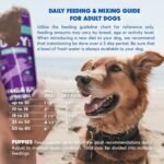 Lucy Pet Products Chicken Formula Dog Food Roll 4 lb, Meaty, Semi-Moist Dog Food (100600075) - Image 6