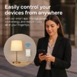 Compact Smart Plug, Works with Alexa & Google Assistant, Smart Life App & Voice Control, Energy Monitoring, Timer Scheduling, No Hub Required, App Remote Control, 2.4 GHz WiFi Outlet, 2-Pack - Image 5