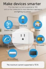 Compact Smart Plug, Works with Alexa & Google Assistant, Smart Life App & Voice Control, Energy Monitoring, Timer Scheduling, No Hub Required, App Remote Control, 2.4 GHz WiFi Outlet, 2-Pack - Image 7