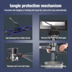 Cordless Vacuum Cleaner, Upgraded 40Kpa Stick Vacuum Cleaners for Home, 8 in 1 Lightweight with Self-Standing, 1.5L Dust Cup & Anti-tangle, Rechargeable Vacuum for Hard Floors Carpets Pet Hair - Image 8