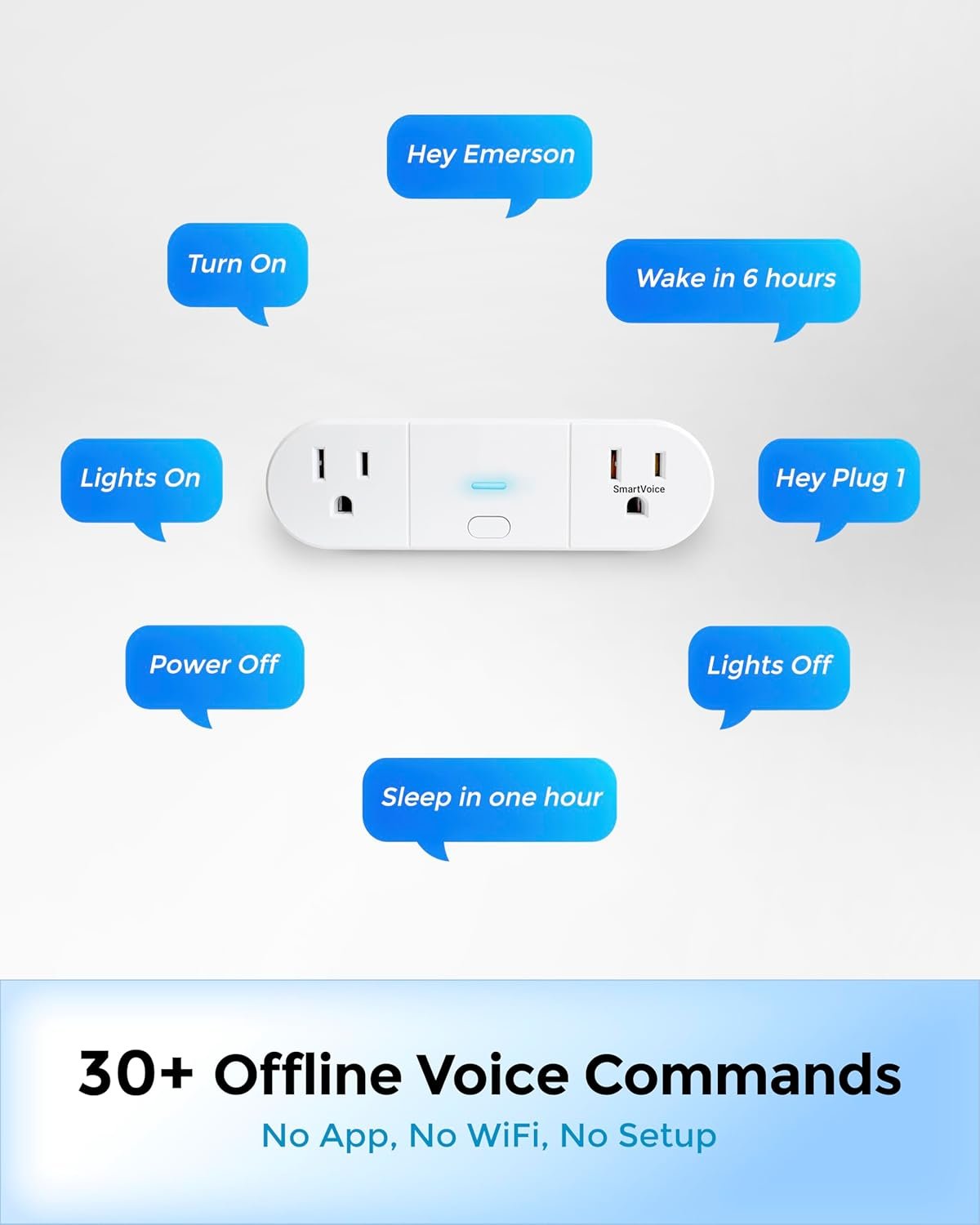 Emerson SmartVoice 2-in-1 Dual Wall Plug, Offline 30+ Voice Control Commands - No APP, No WiFi, No Setup, Smart Outlet Extender for Home and Office, Sleep & Wake Timer, ETL Listed - Image 8
