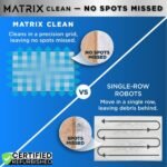 Shark RV2300S Matrix Self-Empty Robot Vacuum Bundle with 2 YR CPS Enhanced Protection Pack, Black, CRTE99SRKRV2300SRB (Renewed) - Image 5