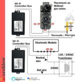 Durablow SH3002-RH On/Off WiFi Gas Fireplace Remote Control for Millivolt Valve, Smart Home, Compatible with Alexa, Google Home, Siri (Timer + Thermostat + Programmable + Remote Handset) - Image 4