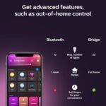Philips Hue Smart 40W Candle-Shaped Filament LED Bulb - White Ambiance Warm-to-Cool White Light - 2 Pack - 350LM - E12 - Indoor - Control with Voice or App - Image 5