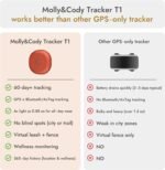 Molly&Cody GPS + Bluetooth Pet Tracker for Cats & Dogs – Real‑Time Tracking, Virtual Fence, IP67 Waterproof, Up to 60‑Day Battery, Health Monitoring, iOS/Android – Subscription Required (White) - Image 6