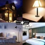 GRV 12W A60 Smart Light Bulb with a 2.4GHz Remote Control,Stepless Dimmable 2700-6500K,100W Incandescent Lamp Equivalent,1000LM CRI>80,E26 Base,Home Decor,2 Bulb & 1Remote - Image 7