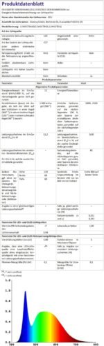 GRV 12W A60 Smart Light Bulb with a 2.4GHz Remote Control,Stepless Dimmable 2700-6500K,100W Incandescent Lamp Equivalent,1000LM CRI>80,E26 Base,Home Decor,2 Bulb & 1Remote - Image 9