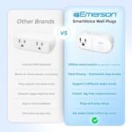 Emerson SmartVoice ES513 Wall Plug, Offline 30+ Voice Control Commands - No APP, No WiFi, No Setup, Smart Outlet Extender for Home and Office, Sleep & Wake Timer, ETL Listed - Image 4