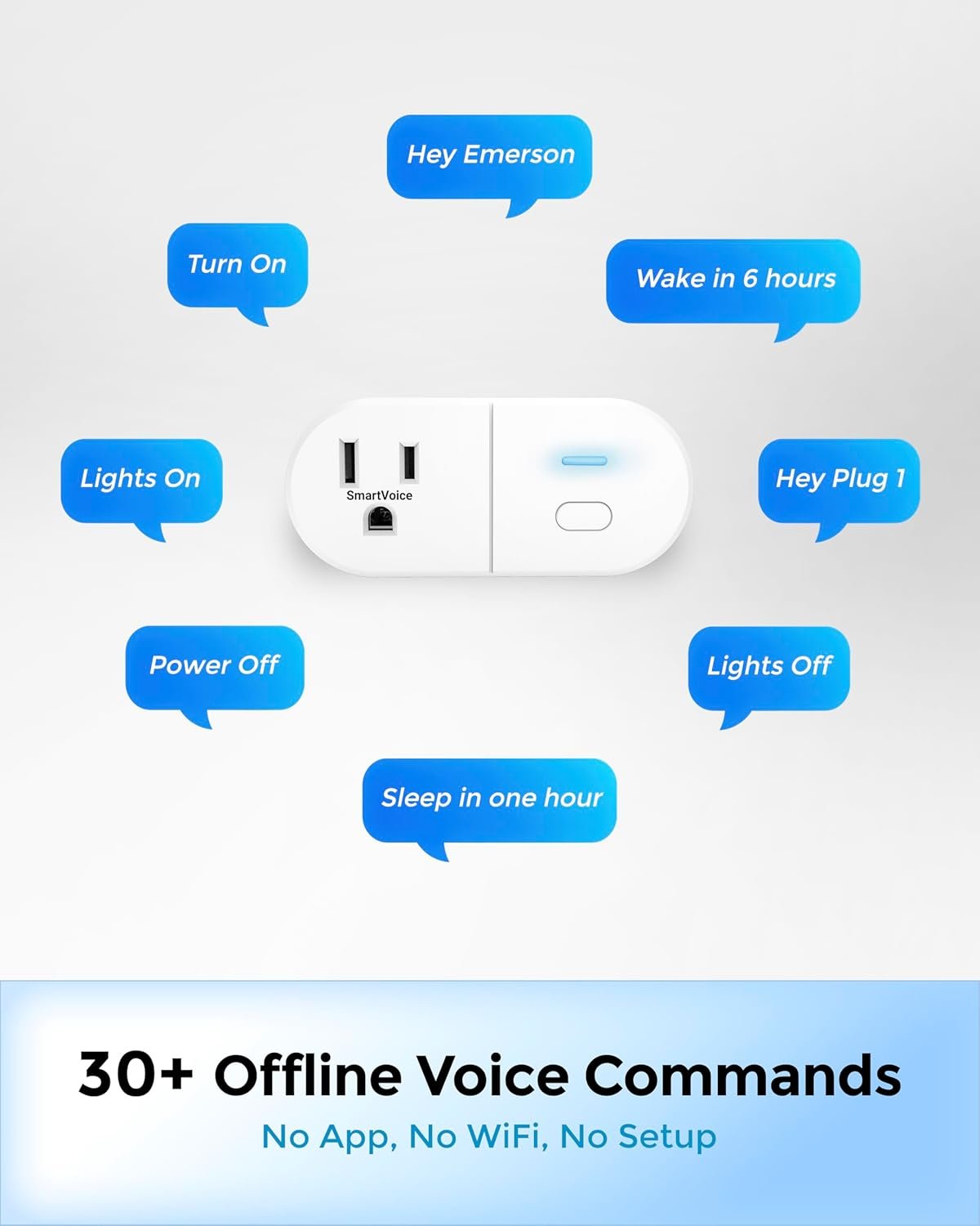 Emerson SmartVoice ES513 Wall Plug, Offline 30+ Voice Control Commands - No APP, No WiFi, No Setup, Smart Outlet Extender for Home and Office, Sleep & Wake Timer, ETL Listed - Image 5