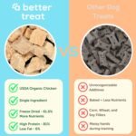 A Better Treat – Organic Freeze Dried Chicken Breast Dog Treats, Organic, Single Ingredient | Natural Healthy High Value | Gluten Free, Grain Free, High Protein, Diabetic Friendly | Made in The USA - Image 3