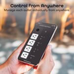 Geeni Multi Outlet Plug in, Smart 4 Outlet Wall Plug Plus 2 USB Ports, Surge Protector with 6 Ft Cord, WiFi Control, Alexa & Google Home Compatible, White - Image 4