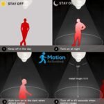 MikeWin Motion Sensor Light Bulbs Outdoor 4 Packs 13W(100W Equivalent) Security LED Bulb, Indoor E26, A19, 5000K Daylight Dusk to Dawn Bulb for Garage Front Door Porch Stairs Hallway - Image 4