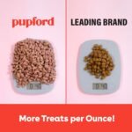 Pupford Freeze Dried Training Treats for Dogs & Puppies, 475+ Three Ingredient Bites (Beef Liver, 4 oz) - Image 6