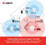 Sengled Use Products, Compatible with Alexa and Google Assistant - Image 3