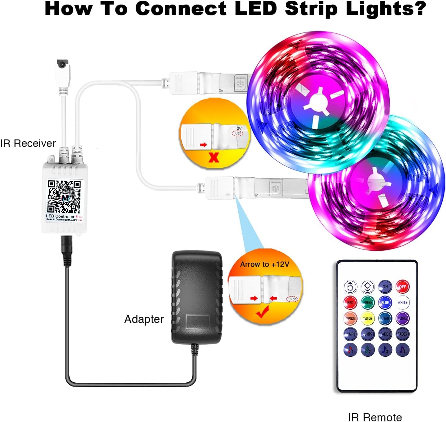 phopollo Bluetooth 24V Led Strip Lights 200ft (2 Rolls of 100ft), Color Changing LED Lights for Bedroom, Kitchen Decor, App Control and Music Sync - Image 7