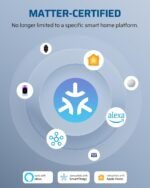 DEWENWILS Wi-Fi Matter Smart Dimmer Plug, Remote Control, 2 Grounded Outlets, Work with Alexa/Google Home, Support 200W Dimmable LED & 400W Tungsten Bulbs, Outdoor Dimmer for String Lights - Image 4