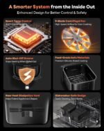 12QT Large Double Air Fryer, 10-in-1 Dual Airfryer with 2 Baskets & SyncHeat Tech for Even Cooking, Stacked Compact Design, Smart Finish & Match Cook, PFAS-Free Nonstick, Dishwasher Safe, Black - Image 8