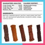 BIXBI Liberty Functional Healthy Hip And Joint Dog Jerky Treats, Beef Recipe, 5 Ounce - Image 5