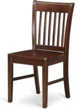 East West Furniture NFC-MAH-W Norfolk Dining Room Chairs - Slat Back Solid Wood Seat Chairs, Set of 2, Mahogany - Image 6
