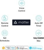 Matter Smart Power Strip,Works with Apple HomeKit, Siri, Alexa, Google Assistant, with 4 Individually Controlled AC Outlets & 2 USB 2 Type-C Ports, Multi-Plug Extender for Home Office-Black - Image 3