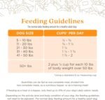 Full Moon Pure Protein Air Dried Dog Food Free Range Chicken Recipe 1lb - Image 6