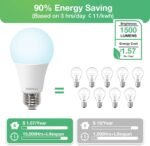 A19 LED Light Bulbs Daylight 5000K, 100 Watt Equivalent LED Bulbs, 1500 LM, 15000 Hours, E26 Base, Non-Dimmable, 13W Bright White LED Bulbs for Bedroom Living Room Home Office, 12 Pack - Image 4