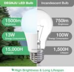 A19 LED Light Bulbs Daylight 5000K, 100 Watt Equivalent LED Bulbs, 1500 LM, 15000 Hours, E26 Base, Non-Dimmable, 13W Bright White LED Bulbs for Bedroom Living Room Home Office, 12 Pack - Image 5