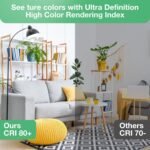 A19 LED Light Bulbs Daylight 5000K, 100 Watt Equivalent LED Bulbs, 1500 LM, 15000 Hours, E26 Base, Non-Dimmable, 13W Bright White LED Bulbs for Bedroom Living Room Home Office, 12 Pack - Image 8