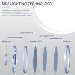 2Pack 12Inch LED Flush Mount Ceiling Light Fixture,24W 2400LM,Dimmable CCT 3000K/4000K/5000K,Round Flat Panel Light for Bedroom,0.7Inch Thin Modern Low Profile Hardwire Lights for Hallway,Porch - Image 6