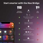 Philips Hue Smart Light Bulbs Starter Kit, Includes (1) Bridge, (2) 60W A19 Bulbs, White and Color Ambiance LED Color Changing Lights, 800LM, E26, Control with App or Voice Assistant - Image 3