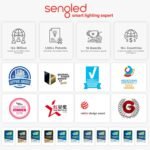 Sengled Smart Light Bulb, Bluetooth Mesh Smart Bulb That Works with Alexa Only, Dimmable LED Blub, 800LM, Day White 5000K, 8.7W (60W Equivalent), 1 Pack – A Certified for Humans Device - Image 11