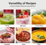 Liebe&Lecker Smoothie Blender, 1200 Peak Watts Blender for Smoothies, Blenders with (2) 28-oz To-Go Cups & Solid Lid, Personal Blenders for Shakes and Smoothies, Ice Crushing & Frozen Fruit - Image 5