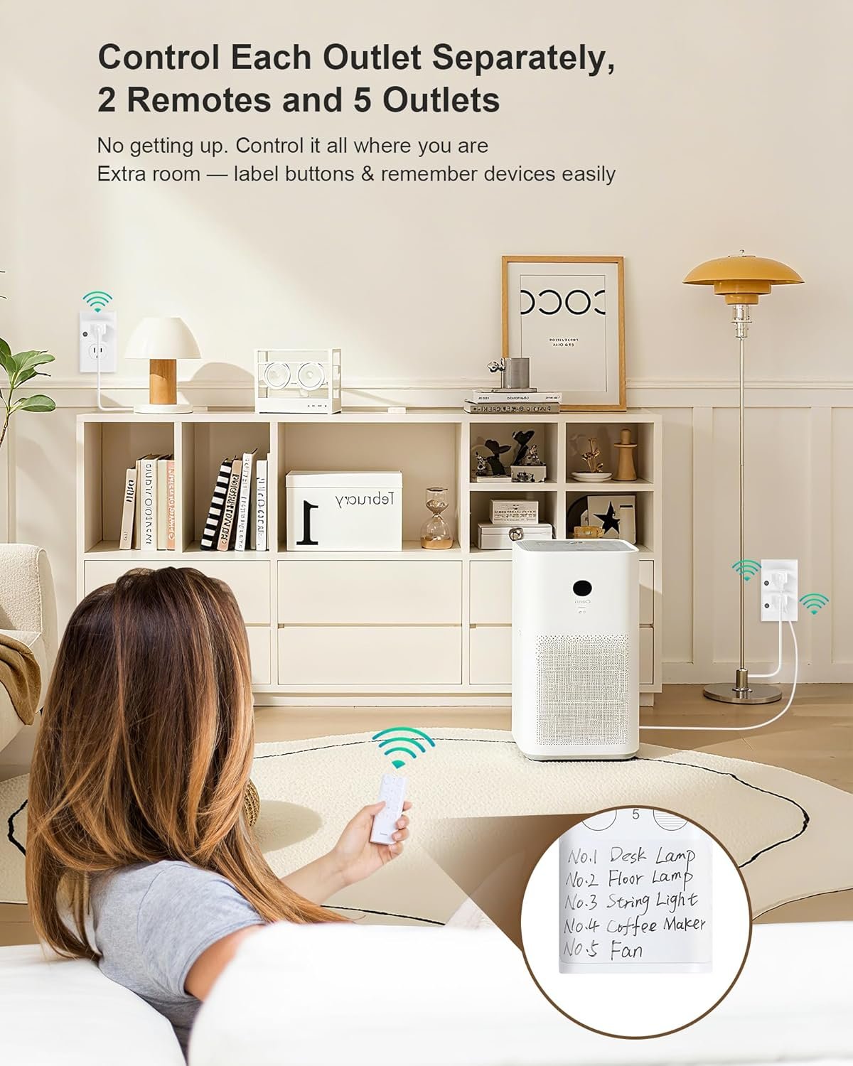 Remote Control Outlet, 200FT Long Range Wireless Light Switch, Mini Remote Outlet Plug, 15A/1875W High-Power for Lamps, Lights, Household Appliances, FCC & ETL Listed (5 Outlets + 2 Remotes) - Image 4