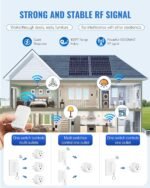 Remote Control Outlet, WILAWELS Wireless Light Switch with Magnetic Base, On Off Remote Outlet Switch for Lights, Lamps, 100ft RF Range, 15A/1875W, Pre-Programmed, 1 Remote for 3 Plugs W09RC1306 - Image 7