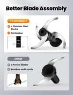 Food Processor 4 Cup, Electric Food Chopper, 【Small but Powerful】Meat Grinder with 2 Bowls, 2 Speed & 4 Blades for Vegetable, Meat, Nuts, Functions for Chopping, Dicing, Mixing and Puree - Image 4