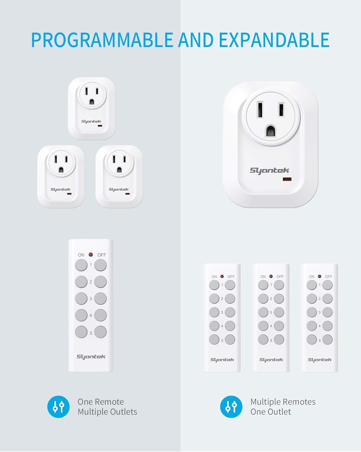 Upgraded Remote Control Outlet Wireless Light Switch for Household Appliances, Expandable Remote Light Switch Kit, Up to 100 ft Range, FCC Certified, ETL Listed, White (5 Outlets + 2 Remotes) - Image 6
