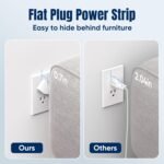 6 FT Flat Plug Surge Protector Power Strip,11 Multiple AC Outlets with 6 USB Ports (2 USB C), 6 Feet Extension Cord, 1250W/10A, One Touch Switch Button, 17 in 1 Compact powerstrip-White - Image 6