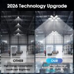4 Pack Garage Lights, 28000LM Super Bright LED Shop Lights with 6+1 Deformable Panels, 6500K Garage Light Ceiling Led, E26/E27 Socket Screw in Bulb for Warehouse, Workshop, Basement, Attic - Image 3