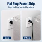 2PCS 6 FT Flat Plug Surge Protector Power Strip,11 Multiple AC Outlets with 6 USB Ports (2 USB C), 6 Feet Extension Cord, 1250W/10A, One Touch Switch Button, 17 in 1 Compact powerstrip - Image 7