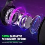 X4 Wireless Gaming Headset for Xbox Series X|S, Xbox One, PS5, PS4, PC, Mac, Switch, 2.4GHz Gaming Headphones with Bluetooth 5.3, 70H Battery, ENC Noise Canceling Mic, Low Latency - Image 6