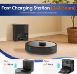 Robot Vacuum and Mop Combo, 5000Pa Powerful Suction, Advanced Smart Mapping, Ideal for Pet Hair, Dust - Image 9