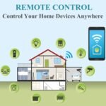 Smart Plug, ZigBee Switch Mini Smart Outlet Works with Alexa, Google Home, Echo (4th gen), Echo Plus (Gen 1 & 2), Echo Show 8/10, Smartthings 2015/2018,Works as a Range Extender, Hub Required, 2 Pack - Image 6