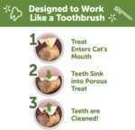 WHIMZEES Wellness Cat Dental Treats, Chicken and Salmon Flavor, (2 Ounce Bag) - Image 4