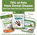 WHIMZEES Wellness Cat Dental Treats, Chicken and Salmon Flavor, (2 Ounce Bag) - Image 8