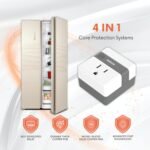 GIDEON Single Outlet Surge Protector with Voltage Protection and Ground Protected Light Indicators, 1800W Mini Wall Socket Smart Plug for Refrigerator, TV, PC and Home Appliances, 15A 120V - Image 4
